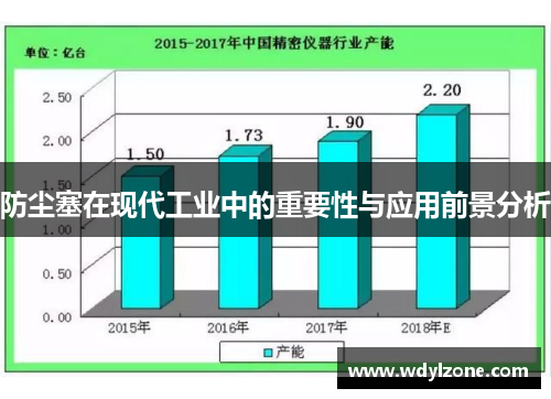 防尘塞在现代工业中的重要性与应用前景分析